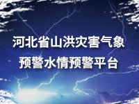 河北山洪預(yù)警2025